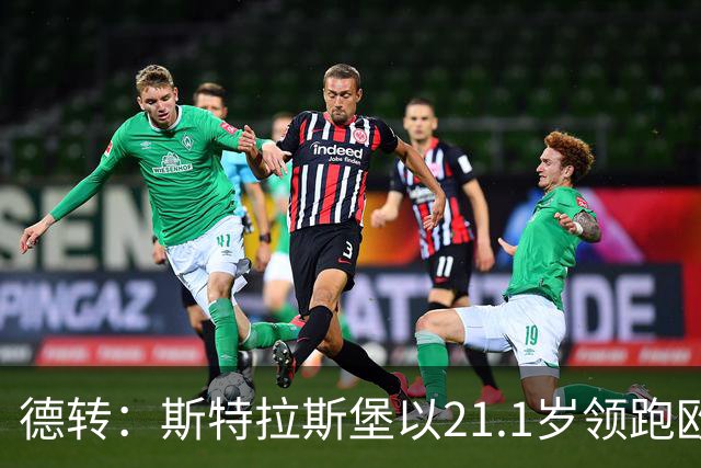 德转：斯特拉斯堡以21.1岁领跑欧洲前30联赛最年轻阵容榜