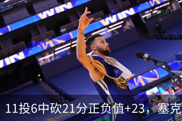 11投6中砍21分正负值+23，塞克斯顿说自己还在慢慢找状态